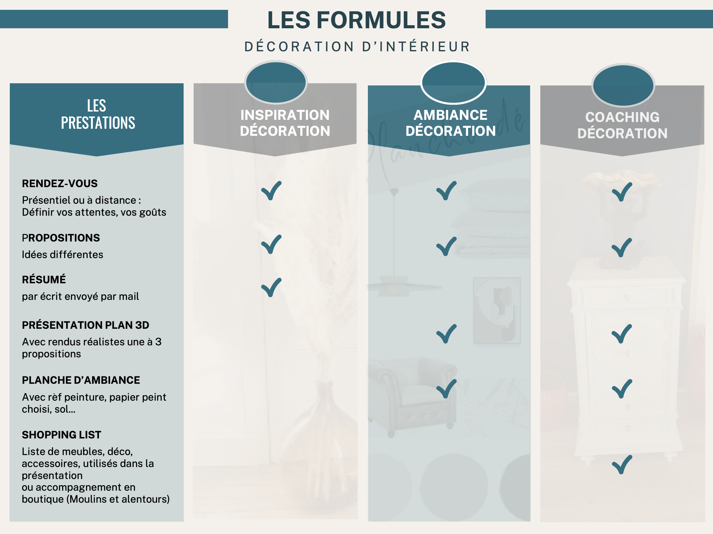 Les-Formules-Ideco